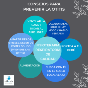 Atlaxis centro de fisioterapia y osteopatia