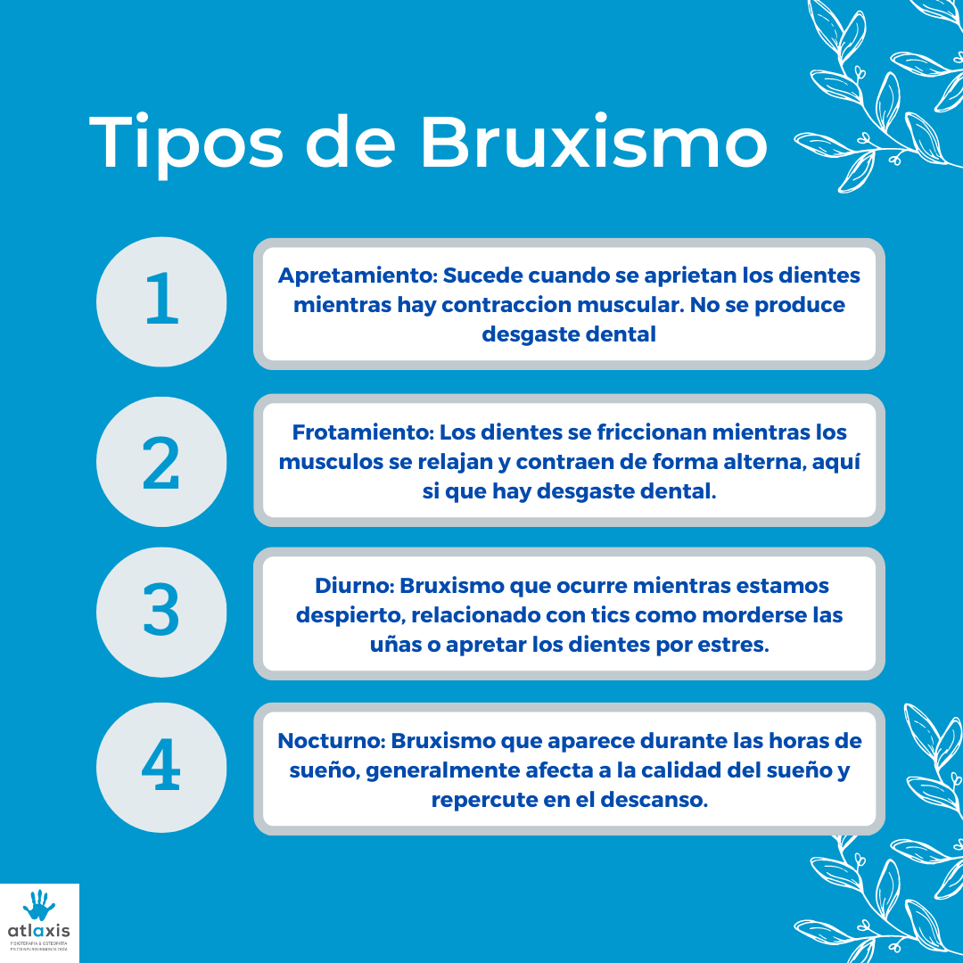 Atlaxis centro de fisioterapia y osteopatia